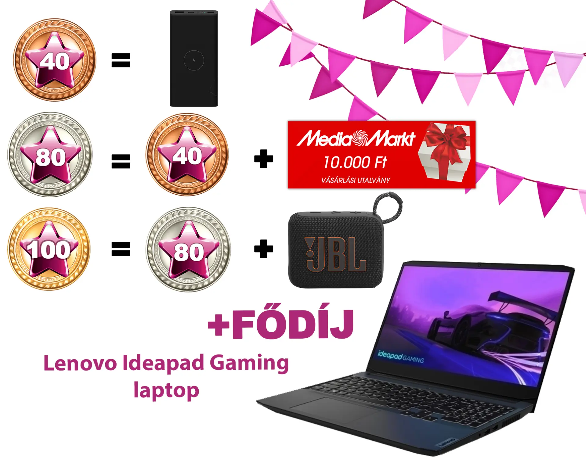 Nyeremenyek: 1 db Lenovo laptop, 5 db JBL Tune hangszóró, 5 db Xiaomi powerbank, 5 db 10.000 Ft-os Media Markt vásárlási utalvány